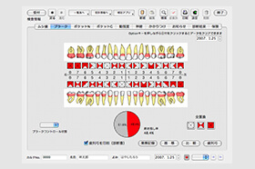 結果報告の写真