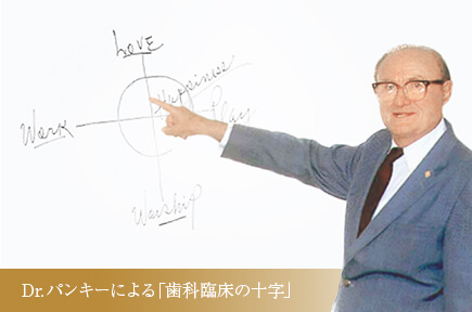 Dr.パンキーによる「歯科臨床の十字」